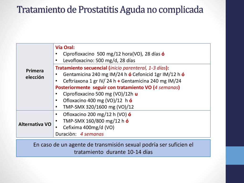 prostatitis aguda y dolor lumbar severo